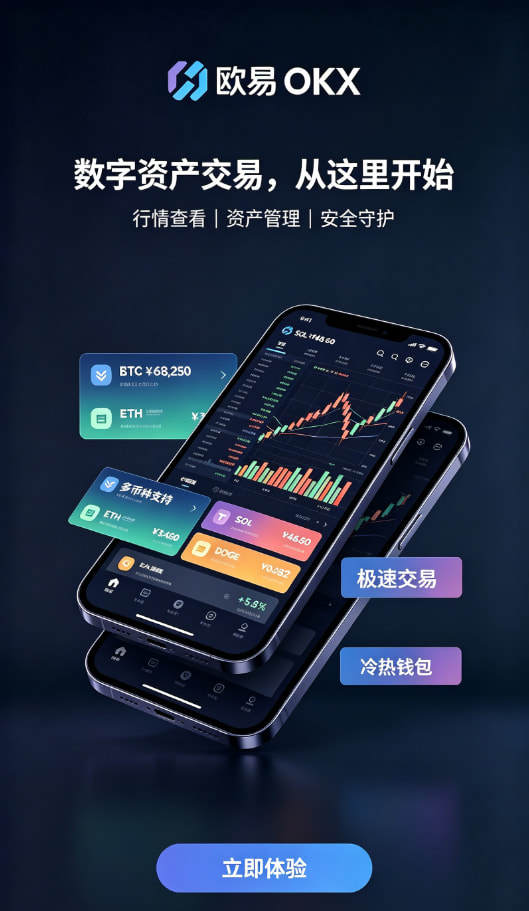 欧交易所APP官方下载安全交易